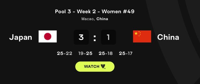 澳门站焦点战：中国女排1-3负于日本，世界排名