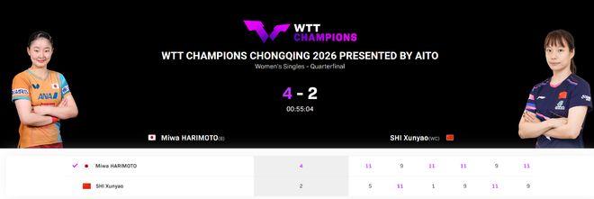 张本美和力克石洵瑶晋级四强，日乒新星展现统