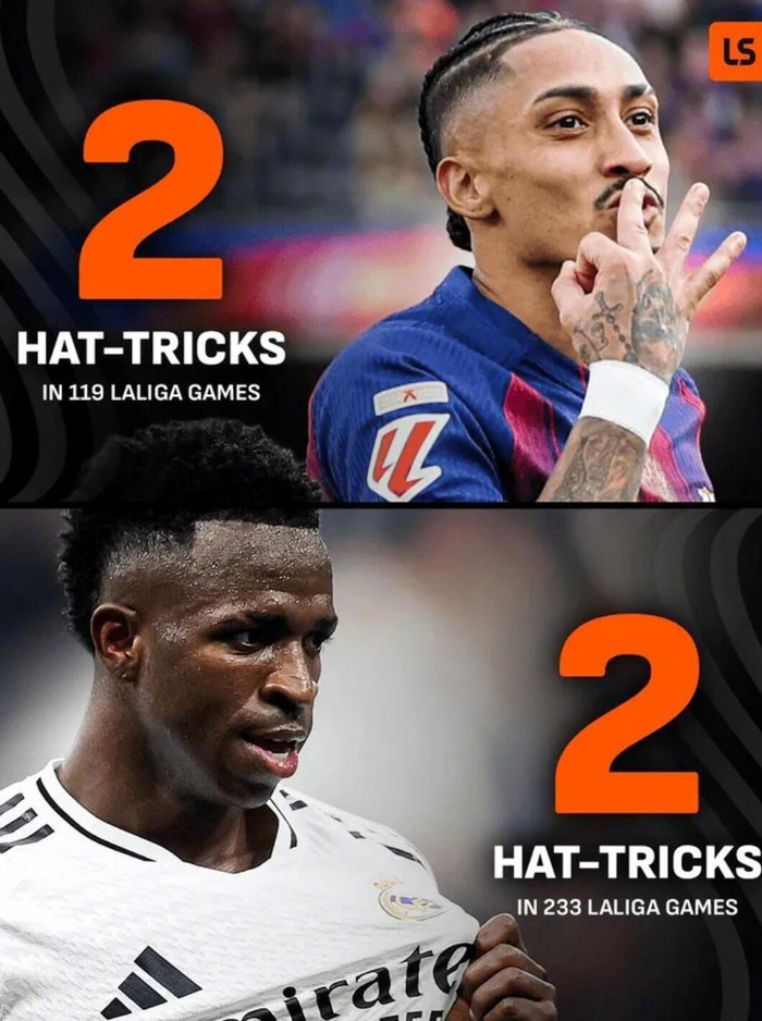 拉菲尼亚西甲双冠王！巴萨5-2塞维利亚上演帽子