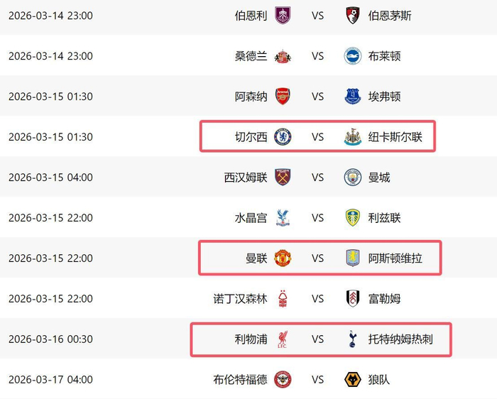 曼联主场迎战维拉 争四格局或因一役改写