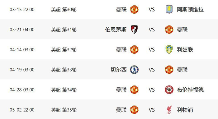 曼联主场迎战维拉 争四格局或因一役改写